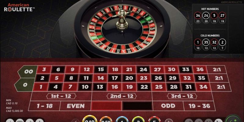 Khởi động và chọn bàn cược Roulette online